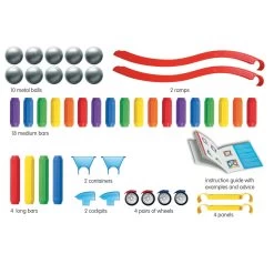 SmartMax SMX502 Stunt Cars -Speelgoed Verkoop smartmax basic stunt 3